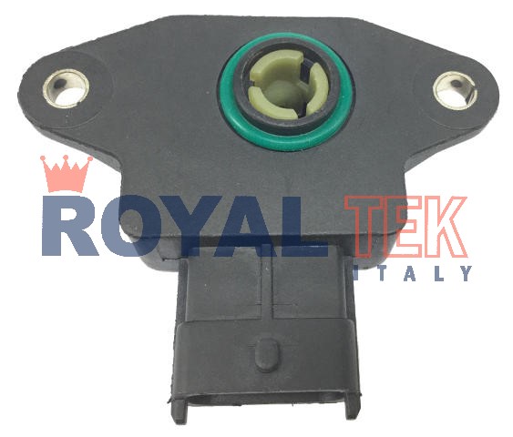 CODIGO ARTICULO - DESCRIPCION